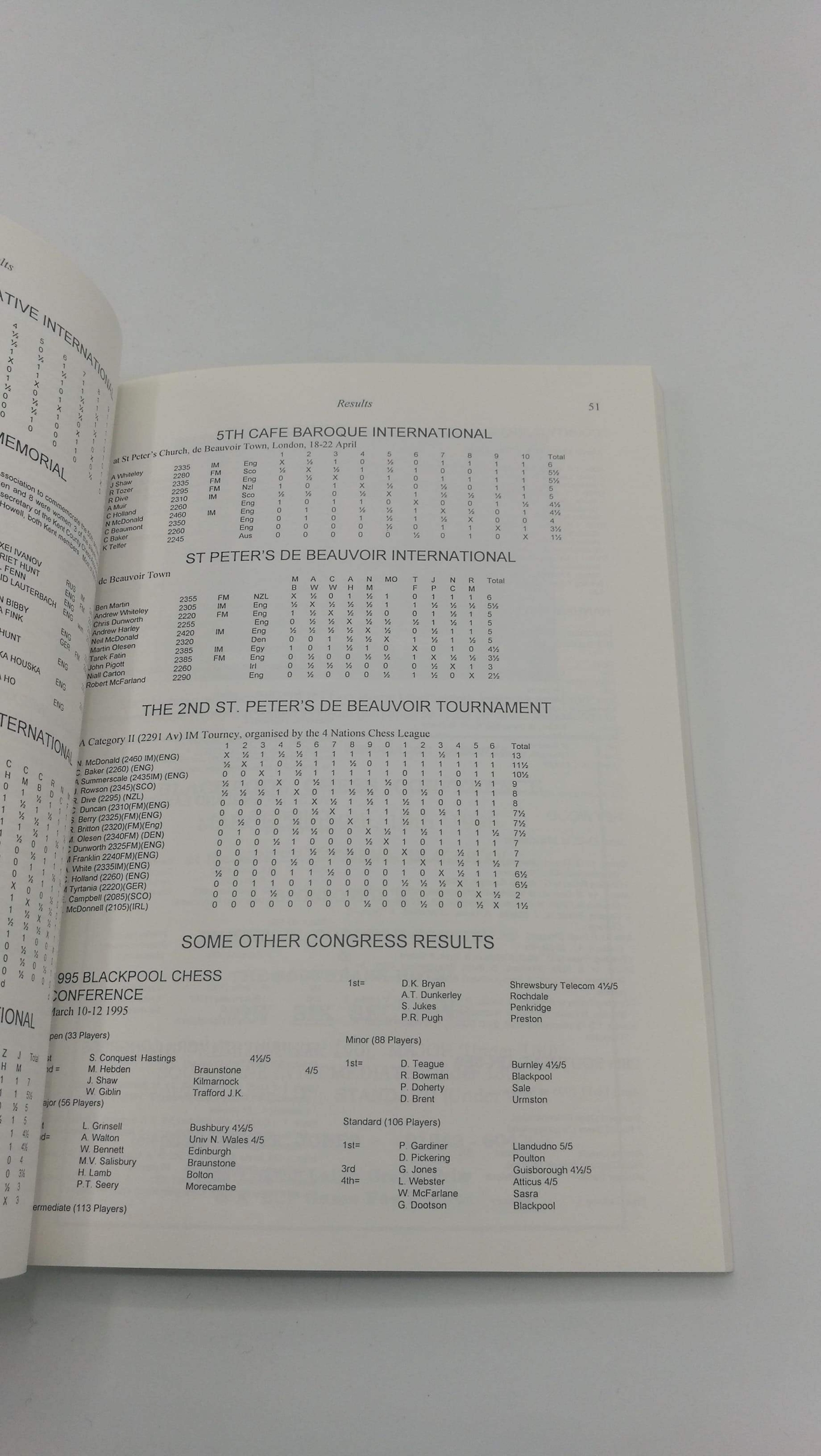 British Chess Federation: The Official Chess Yearbook 1996