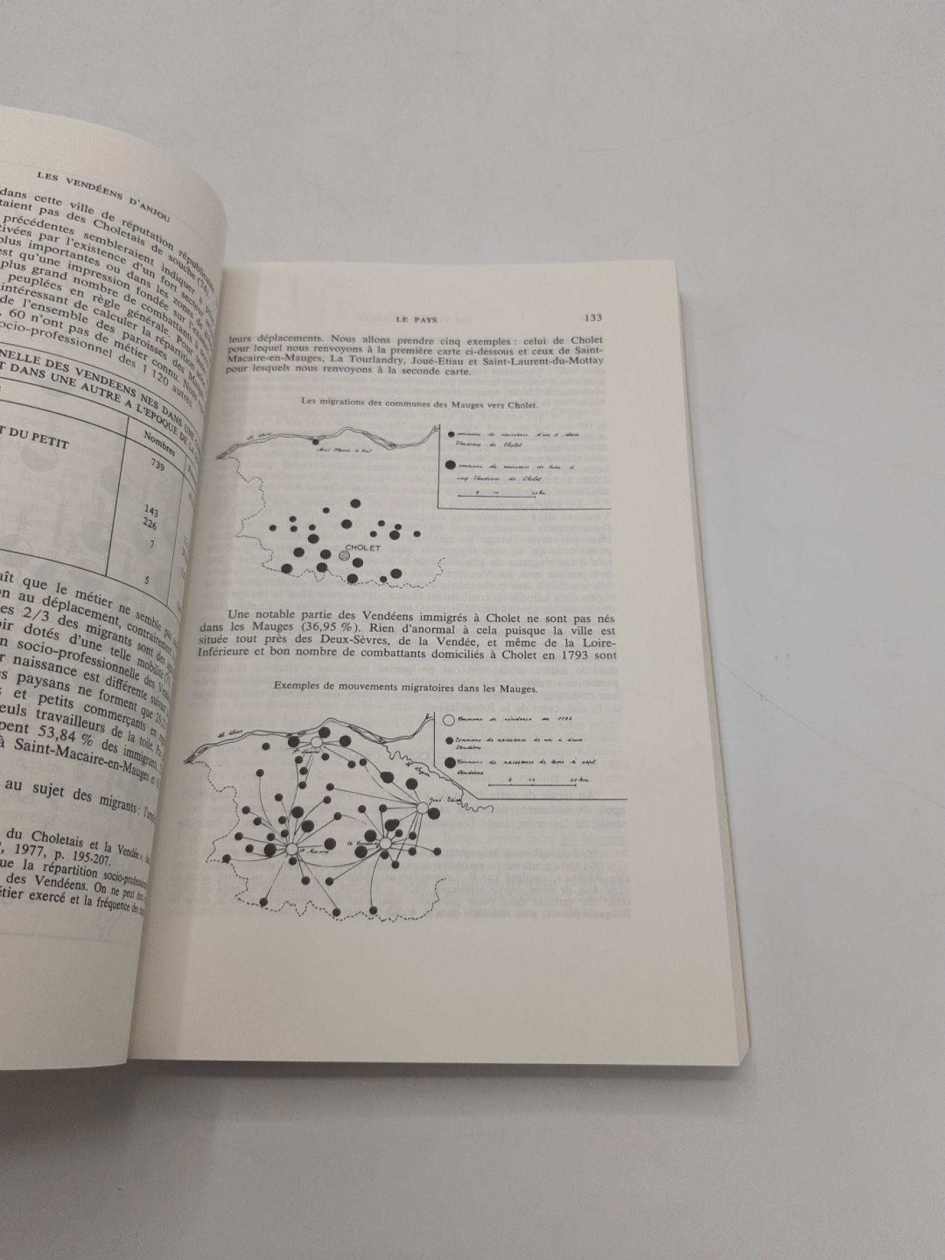 Petitfrere, Claude: Les Vendeens d Anjou 1793 Analyse des structures militaires, sociales et mentales