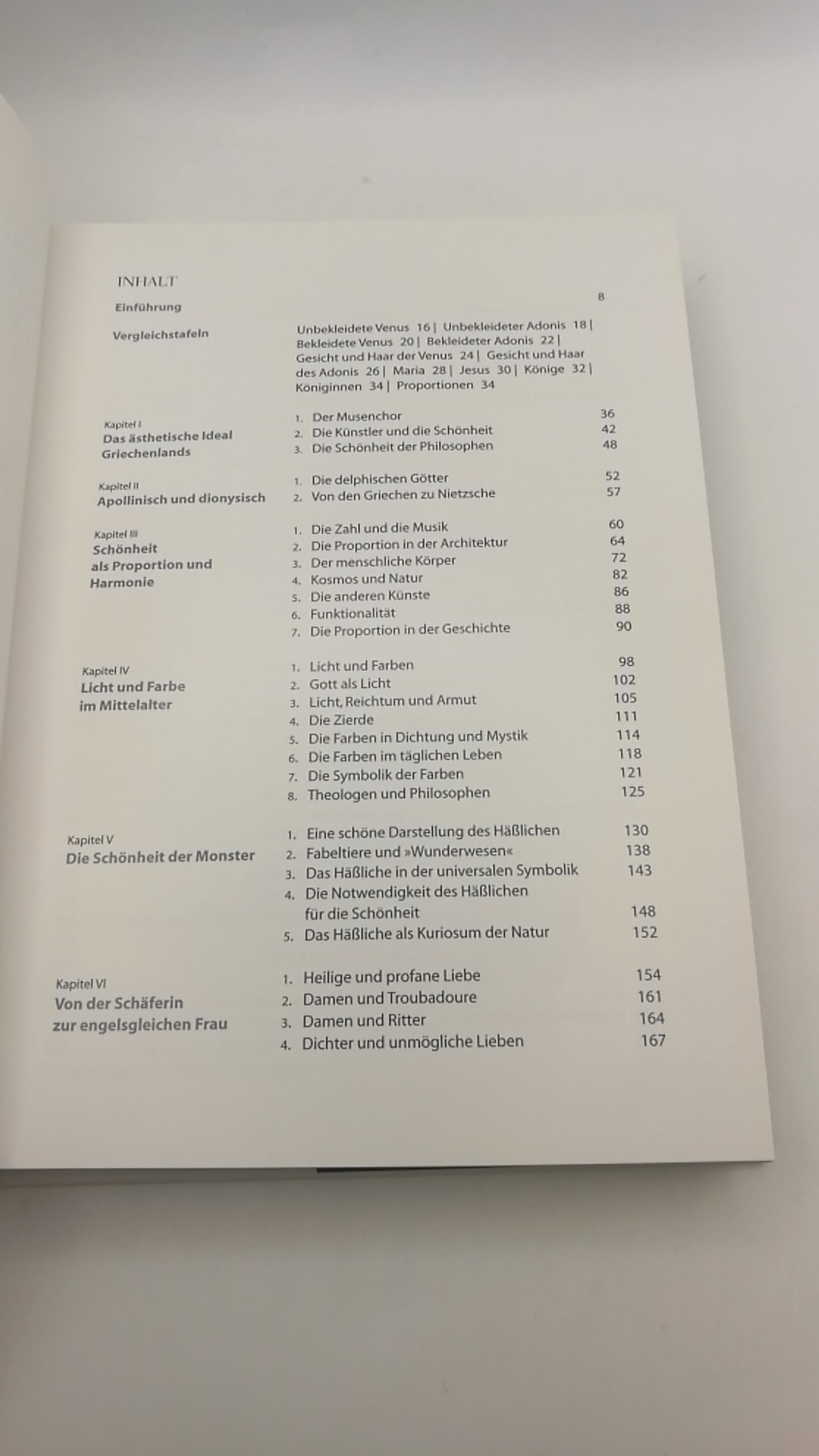 Eco, Umberto (Herausgeber): Die Geschichte der Schönheit 