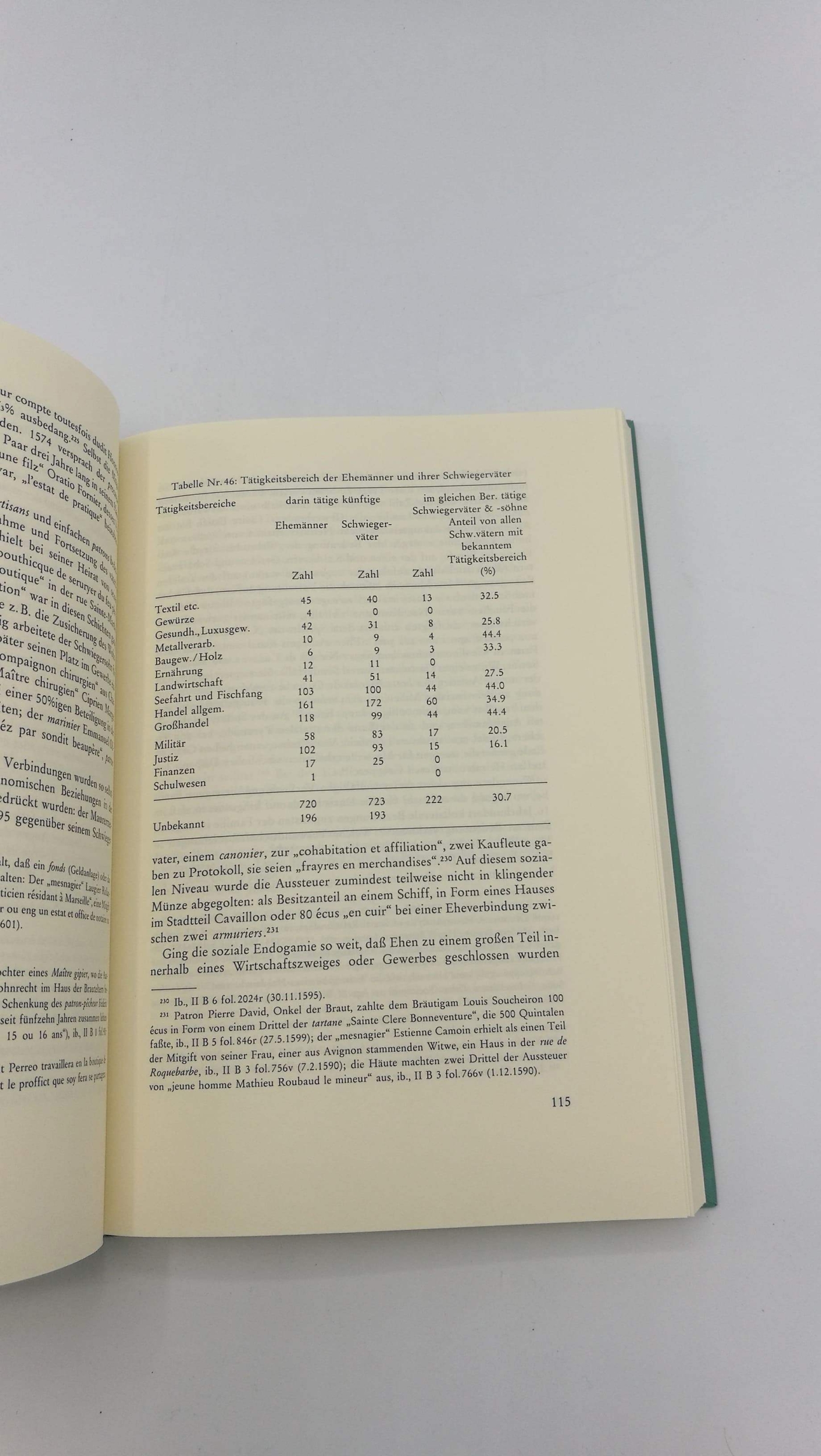 Kaiser, Wolfgang: Marseille im Bürgerkrieg Sozialgefüge, Religionskonflikt und Faktionskämpfe von 1559 - 1596