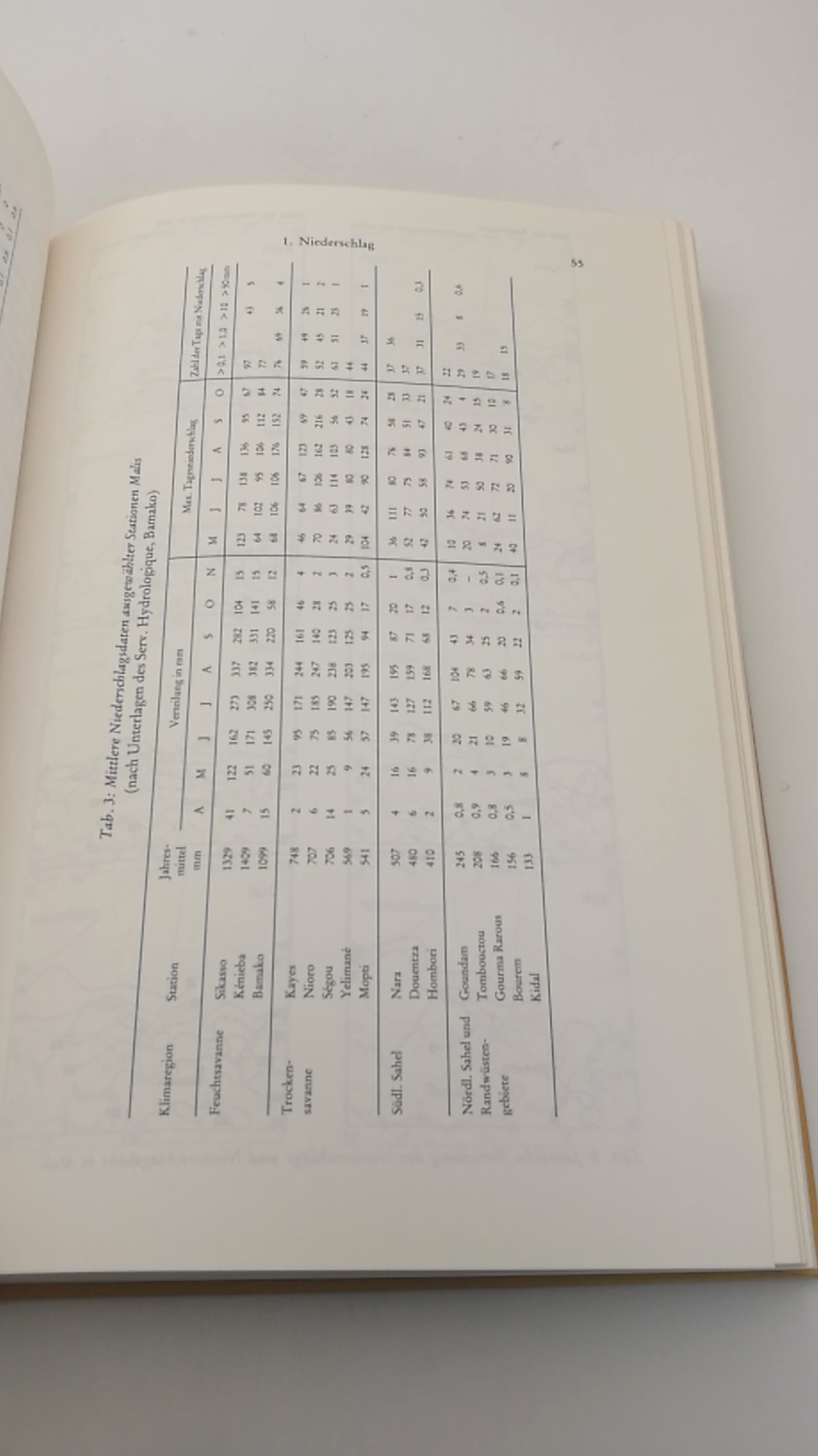 Barth, Hans Karl: Mali Eine geographisce Landeskunde