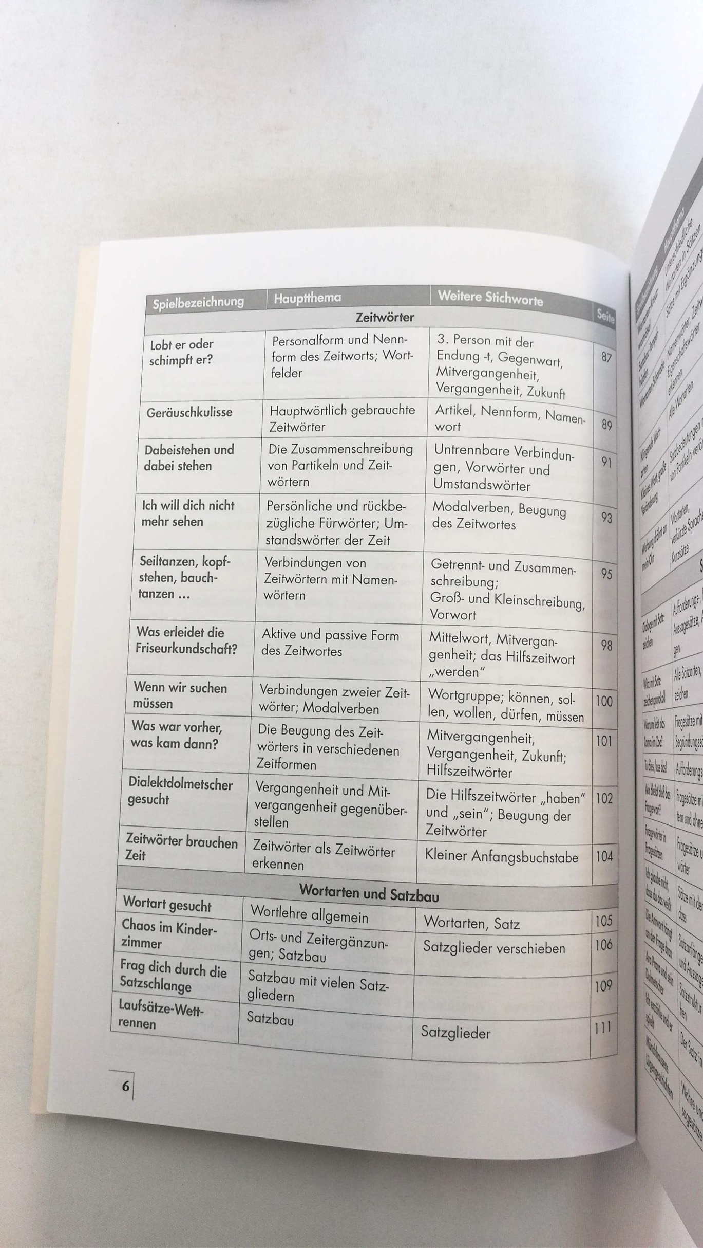 Badegruber, Bernd: Das Grammatikspielbuch Gruppenspiele zur Sprachbetrachtung für 8- bis 10-Jährige