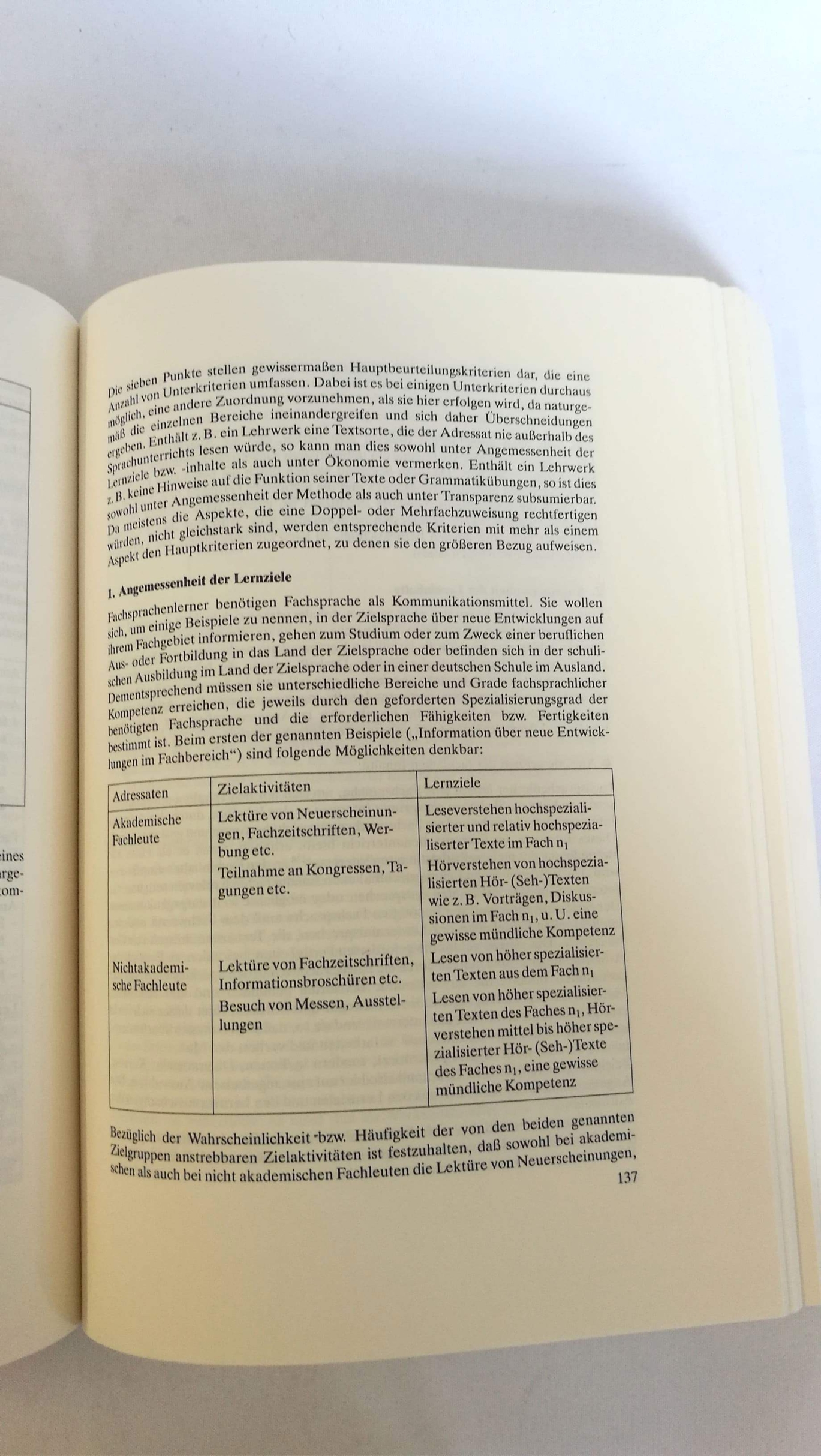 Buhlmann, Rosemarie: Handbuch des Fachsprachenunterrichts Unter besonderer Berücksichtigung naturwissenschaftlich-technischer Fachsprachen