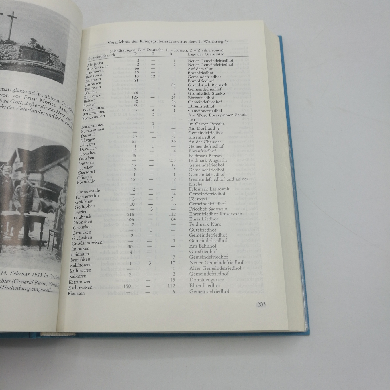 Weber, Reinhold (Verfasser): Der Kreis Lyck Ein ostpreussisches Heimatbuch / zsgest. und erarb. im Auftr. der Kreisgemeinschaft Lyck von Reinhold Weber. Unter Mitw. von: Herbert Beckherrn ...