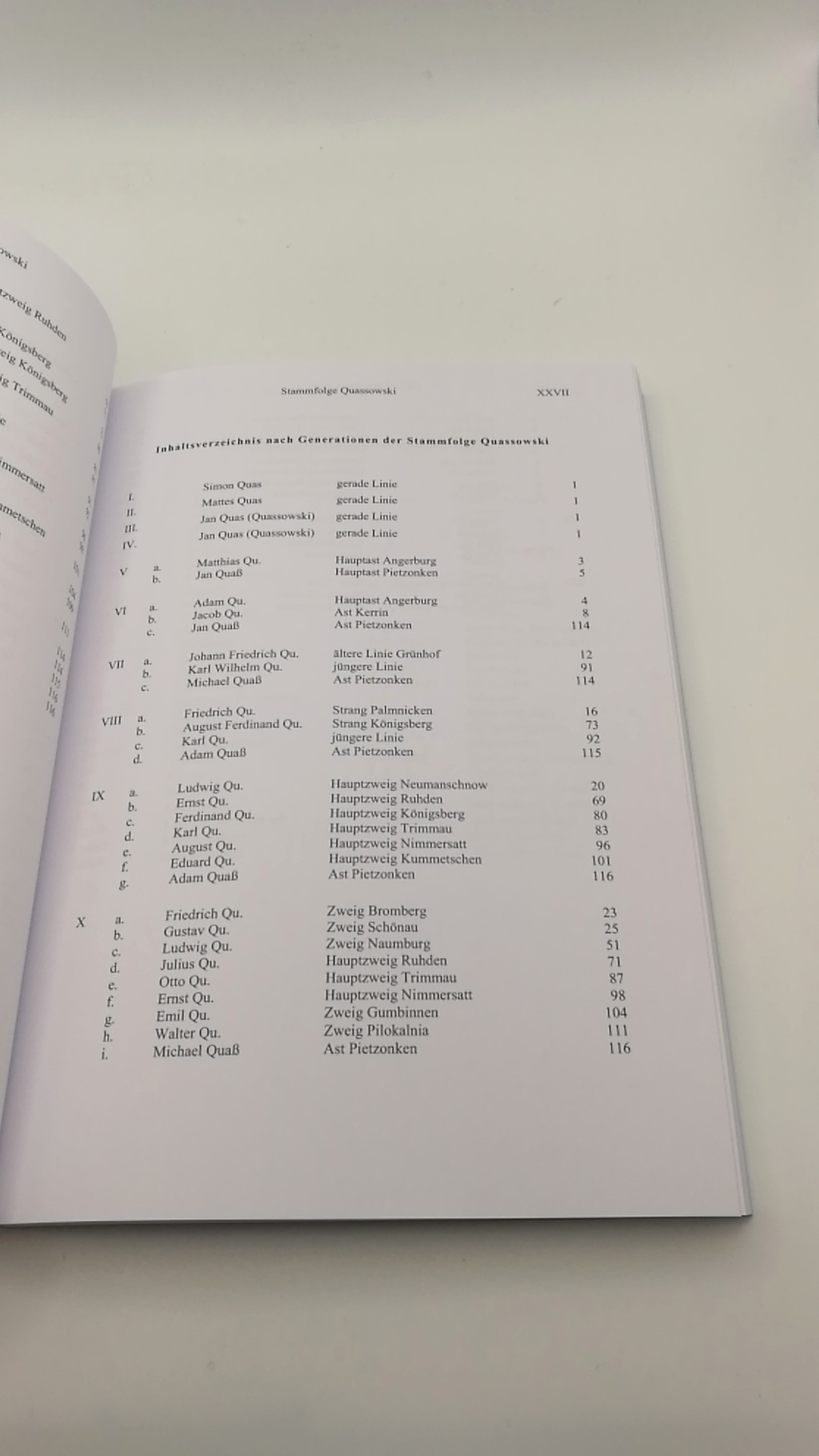 Quassowski, Hans-Wolfgang: Stammfolge Quassowski (Zeitschrift Quassowski, Heft 6) = Heft 1 - 5 (1919 - 1932) in 1 Band