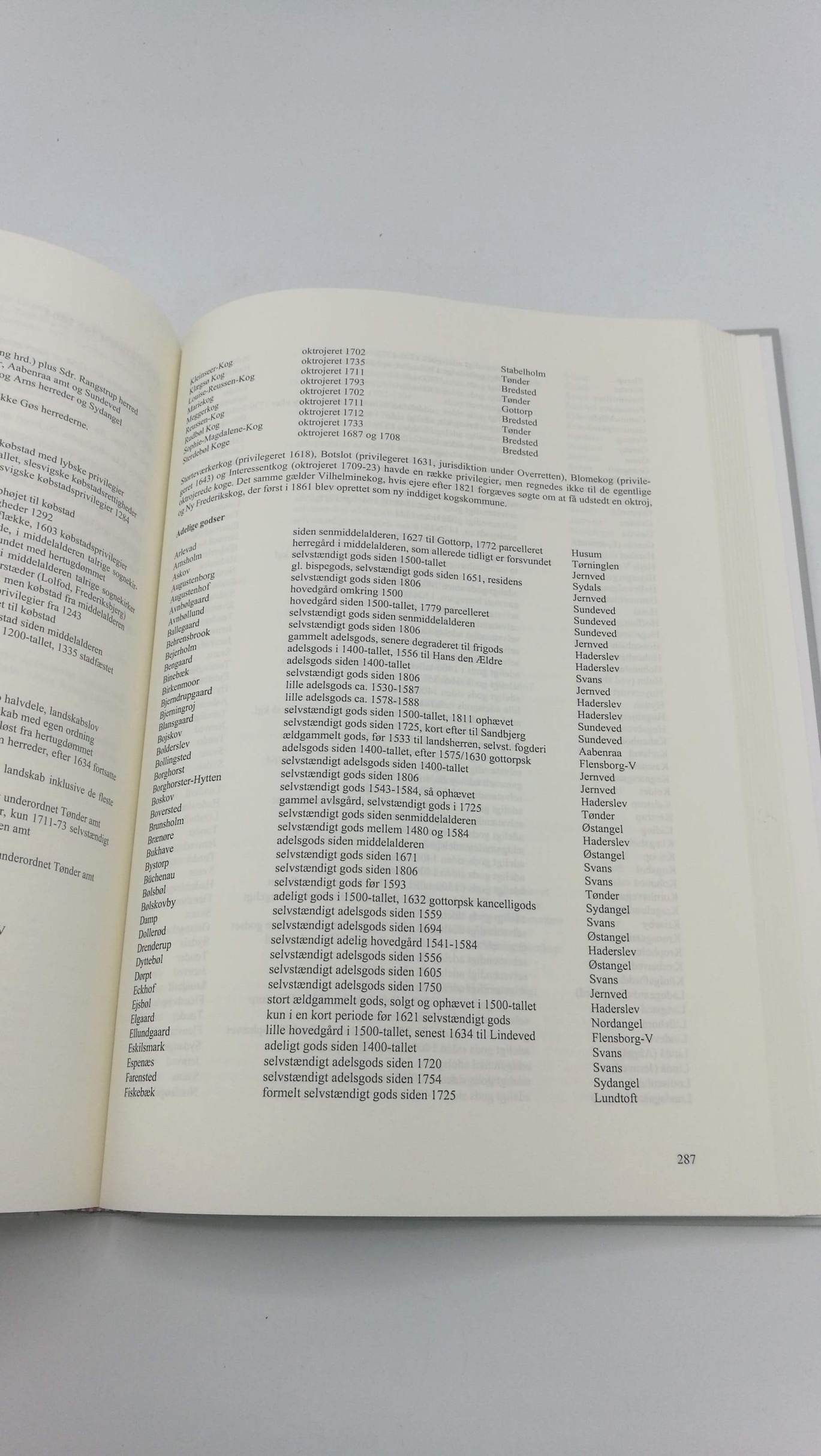 Liebing Schlaber, Gerret: Administrative tilhorsforhold mellem Ejderen og Kongeaen indtil 2007 