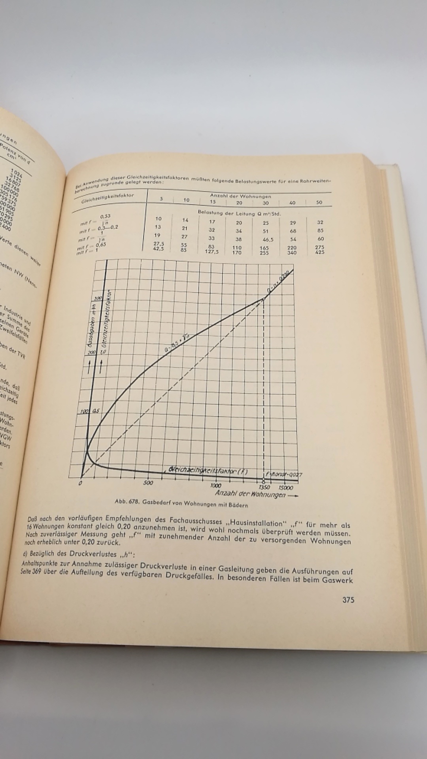 Laber, Wilhelm: Gas Wasser Abwasser. Das neuzeitliche Fachbuch für Installateure.