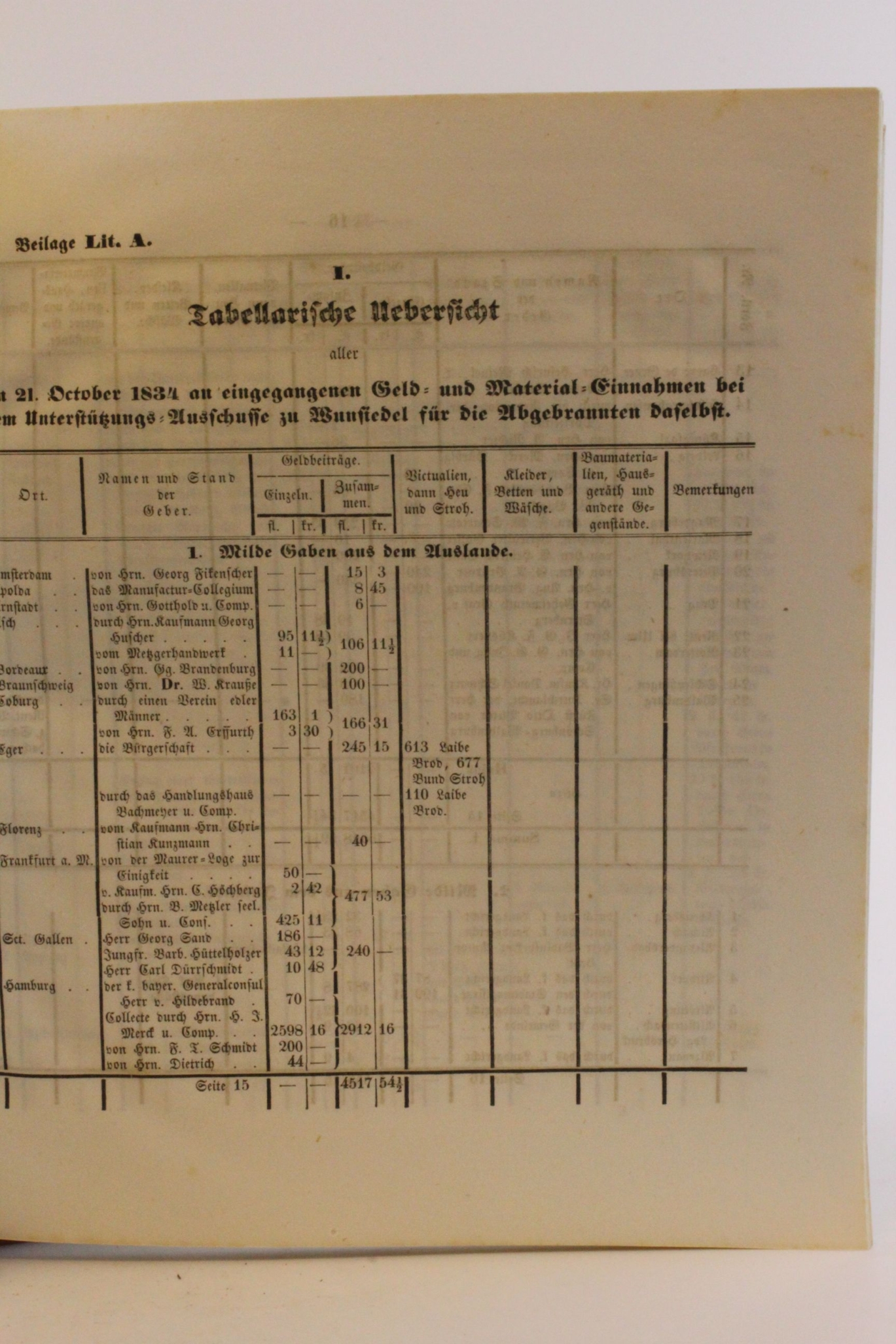 Stadt Wunsiedel: Das Brandunglück der Stadt Wunsiedel im Jahre 1834 und der Wiederaufbau derselben in den Jahren 1835 bis 1843 Ein Beitrag zur Stadtchronik mit 2 Situationsplänen. Gewidmet den Wohlthätern der Stadt Wunsiedel nach dem Brande von 1834.