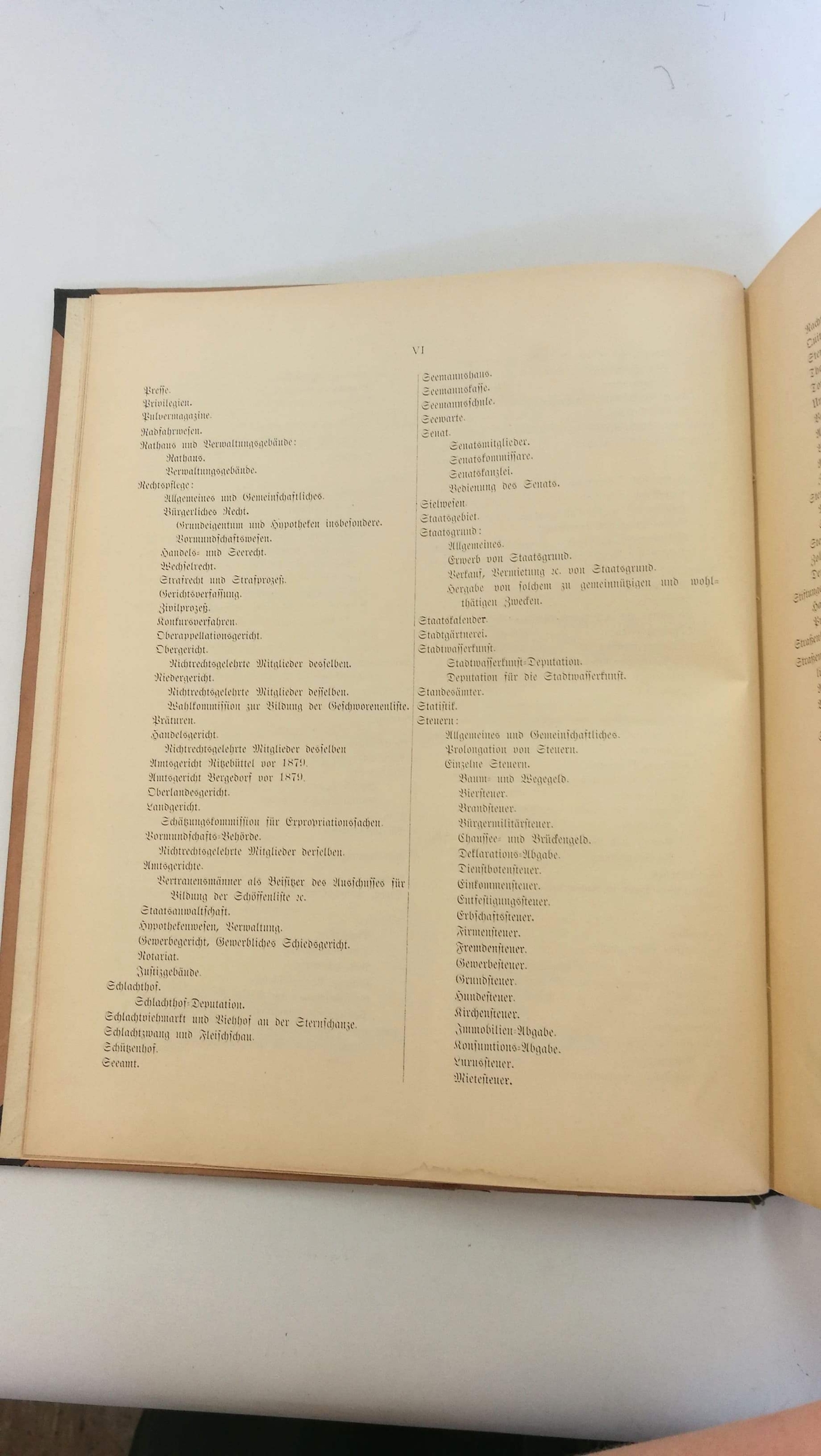 ohne Autor: Inhaltsverzeichnis zu den Protokollen der Bürgeschaft in den Jahren 1859 bis 1900