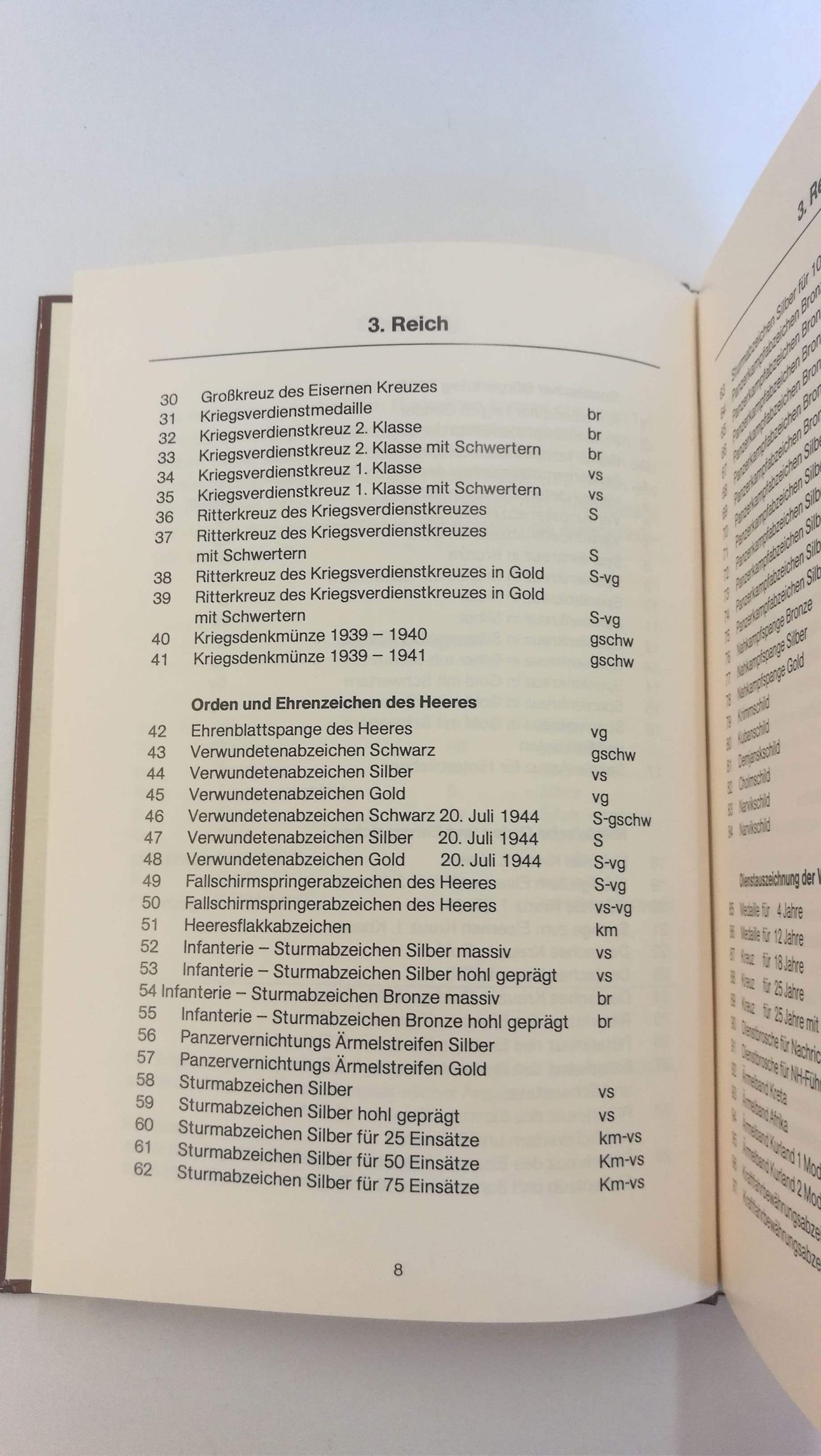 Mandry, Horst: Die Orden und Ehrenzeichen des Dritten Reiches. Band 4 Die Kampfabzeichen der Luftwaffe, des Heeres und der Kriegsmarine.