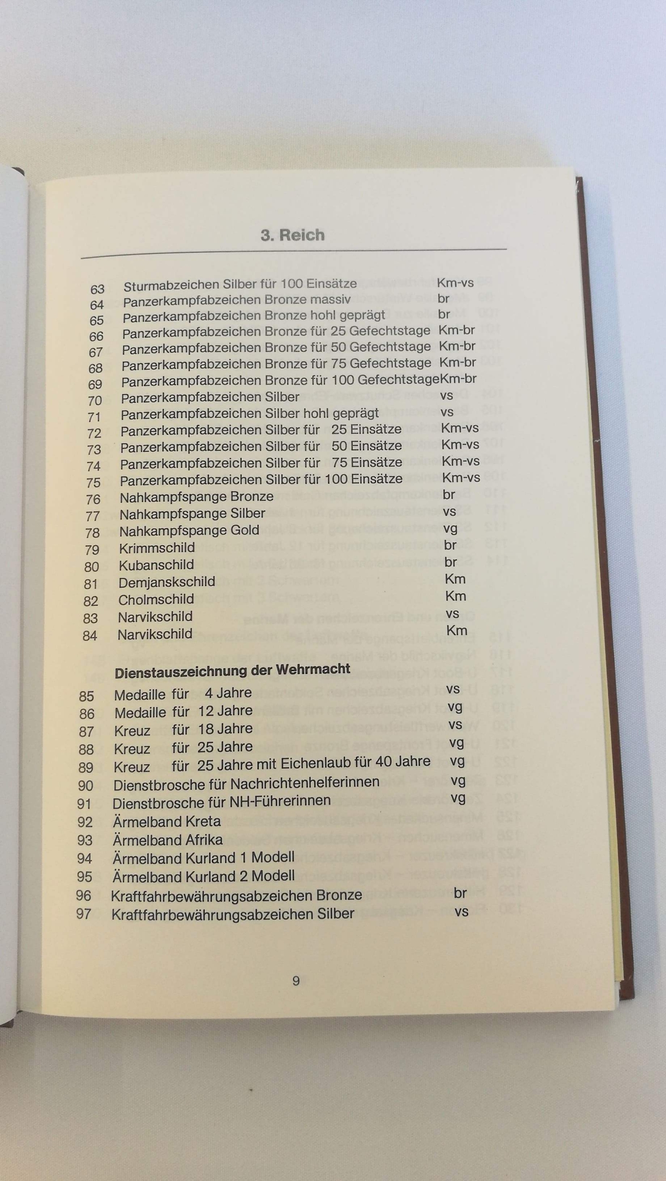 Mandry, Horst: Die Orden und Ehrenzeichen des Dritten Reiches. Band 4 Die Kampfabzeichen der Luftwaffe, des Heeres und der Kriegsmarine.