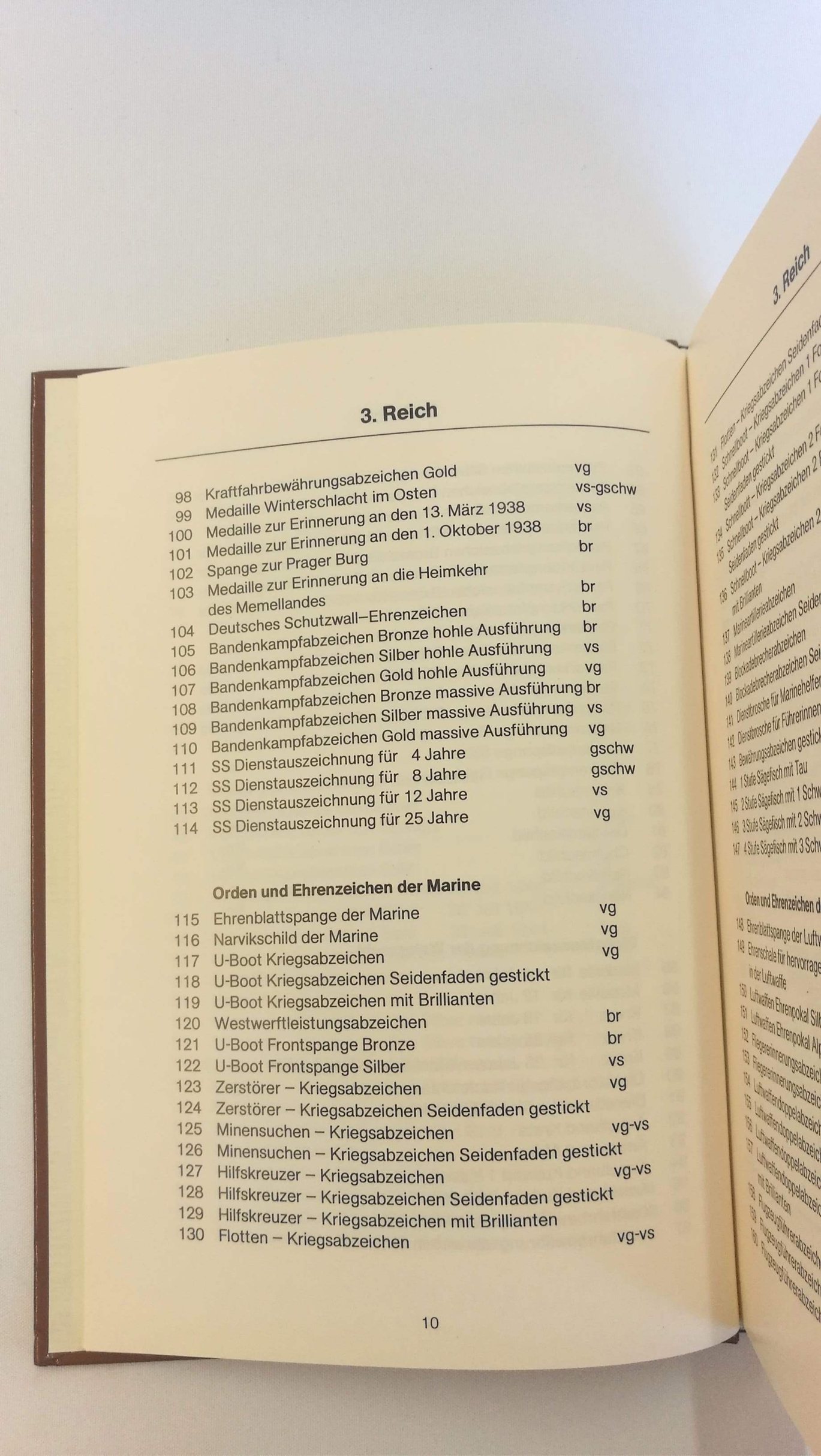 Mandry, Horst: Die Orden und Ehrenzeichen des Dritten Reiches. Band 4 Die Kampfabzeichen der Luftwaffe, des Heeres und der Kriegsmarine.