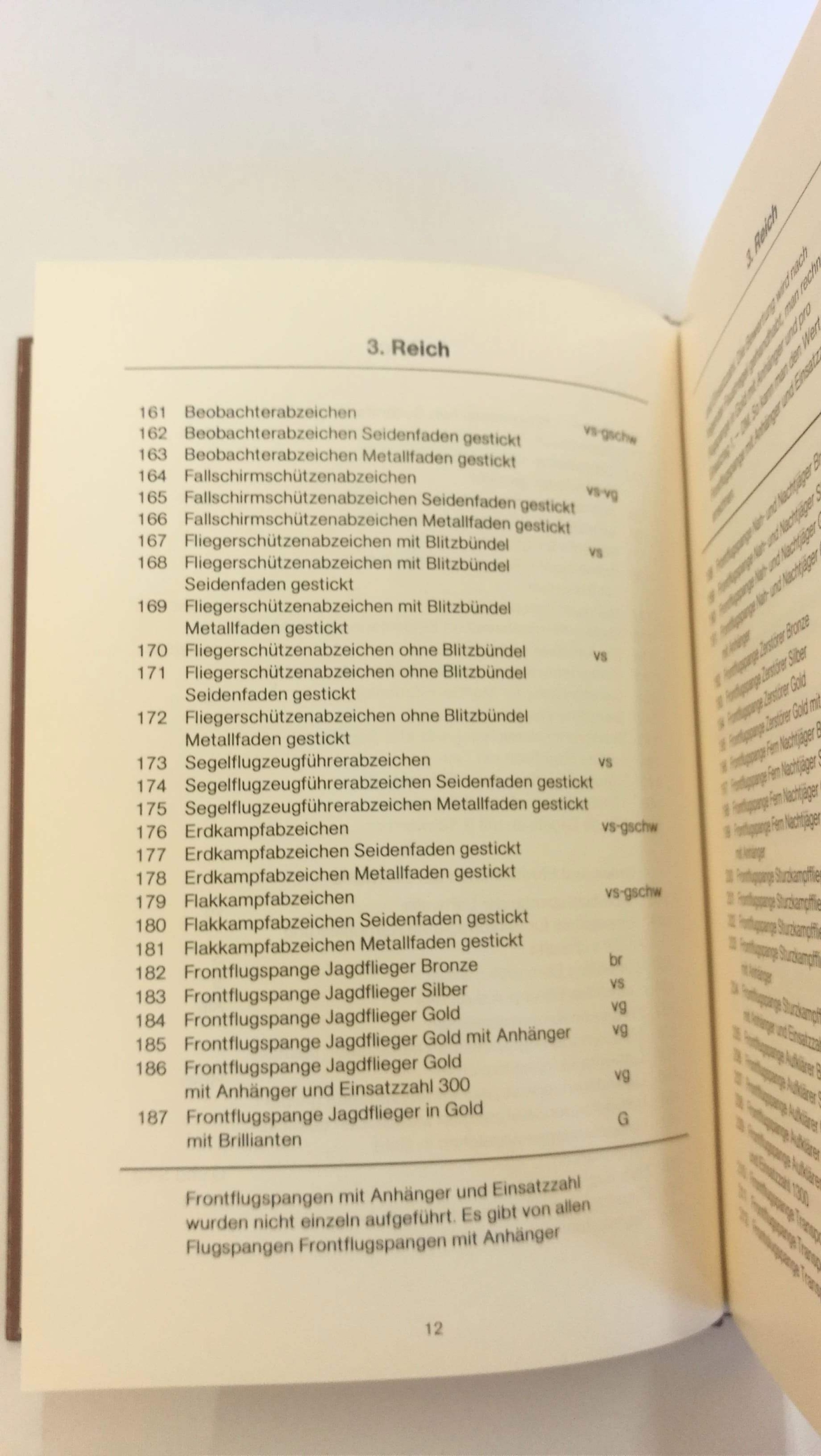 Mandry, Horst: Die Orden und Ehrenzeichen des Dritten Reiches. Band 4 Die Kampfabzeichen der Luftwaffe, des Heeres und der Kriegsmarine.