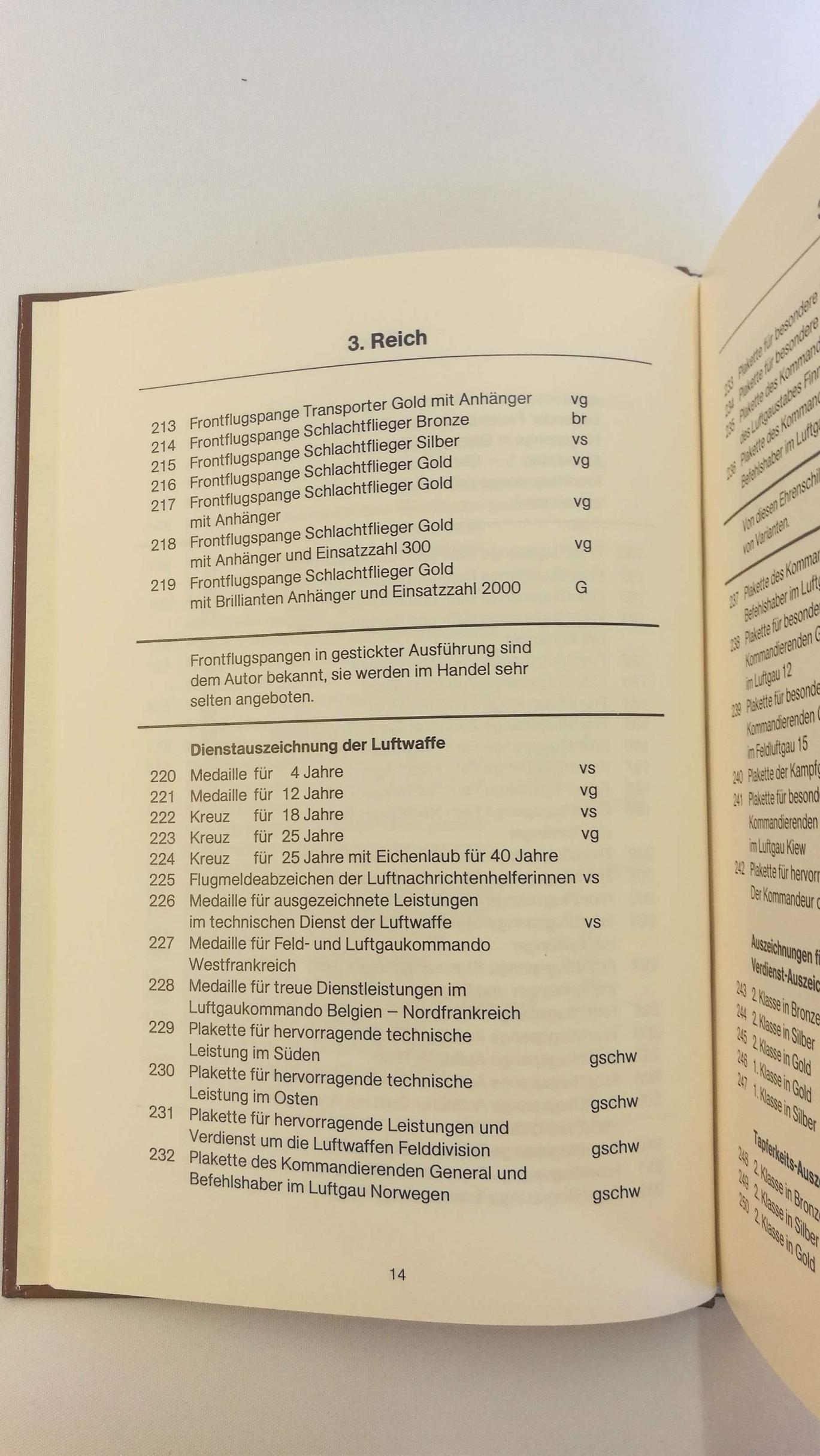 Mandry, Horst: Die Orden und Ehrenzeichen des Dritten Reiches. Band 4 Die Kampfabzeichen der Luftwaffe, des Heeres und der Kriegsmarine.