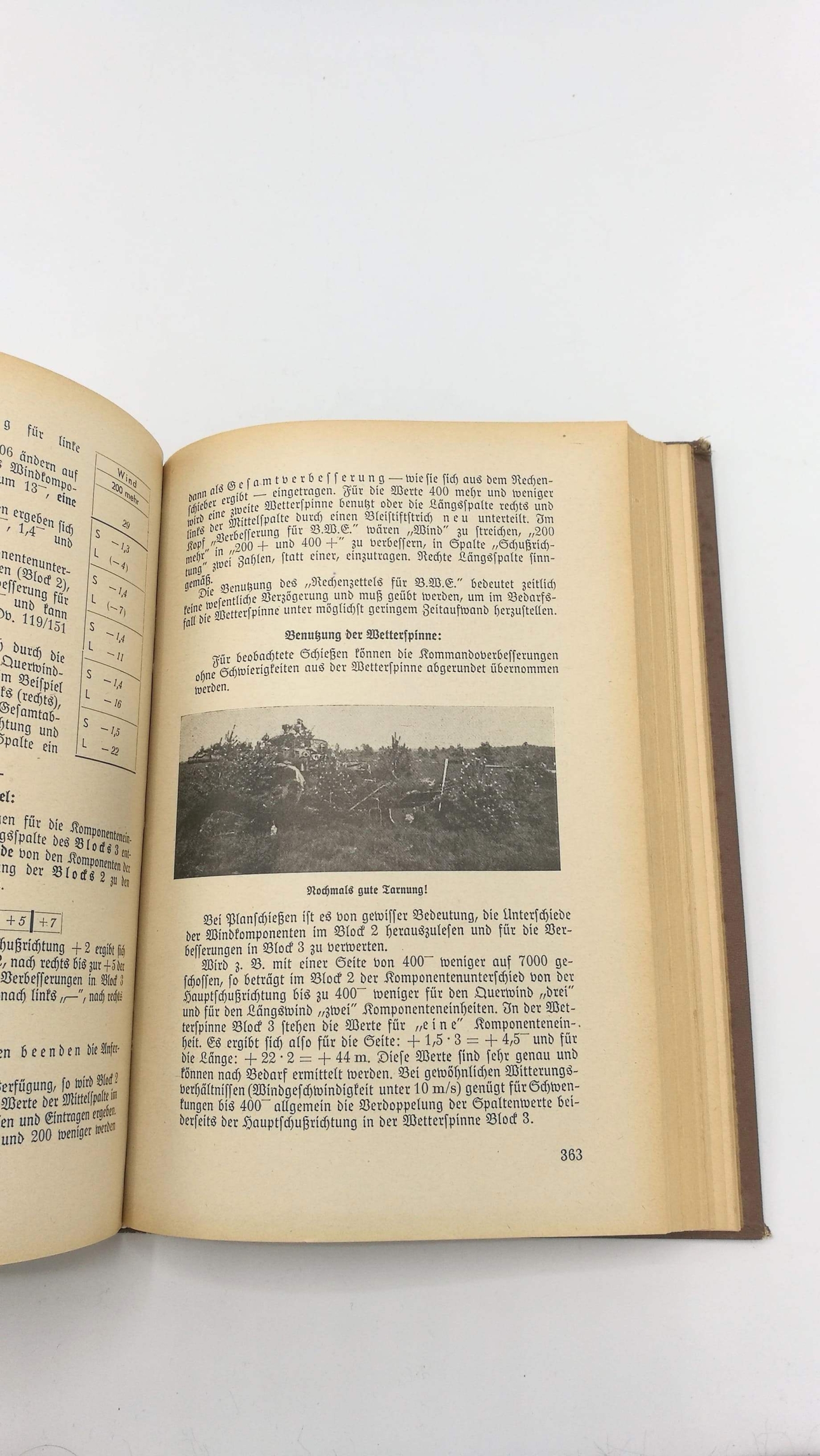 o. Angabe, : Artilleristische Rundschau. Monatsschrift für die Deutsche Artillerie. 11. Jahrgang 1939 