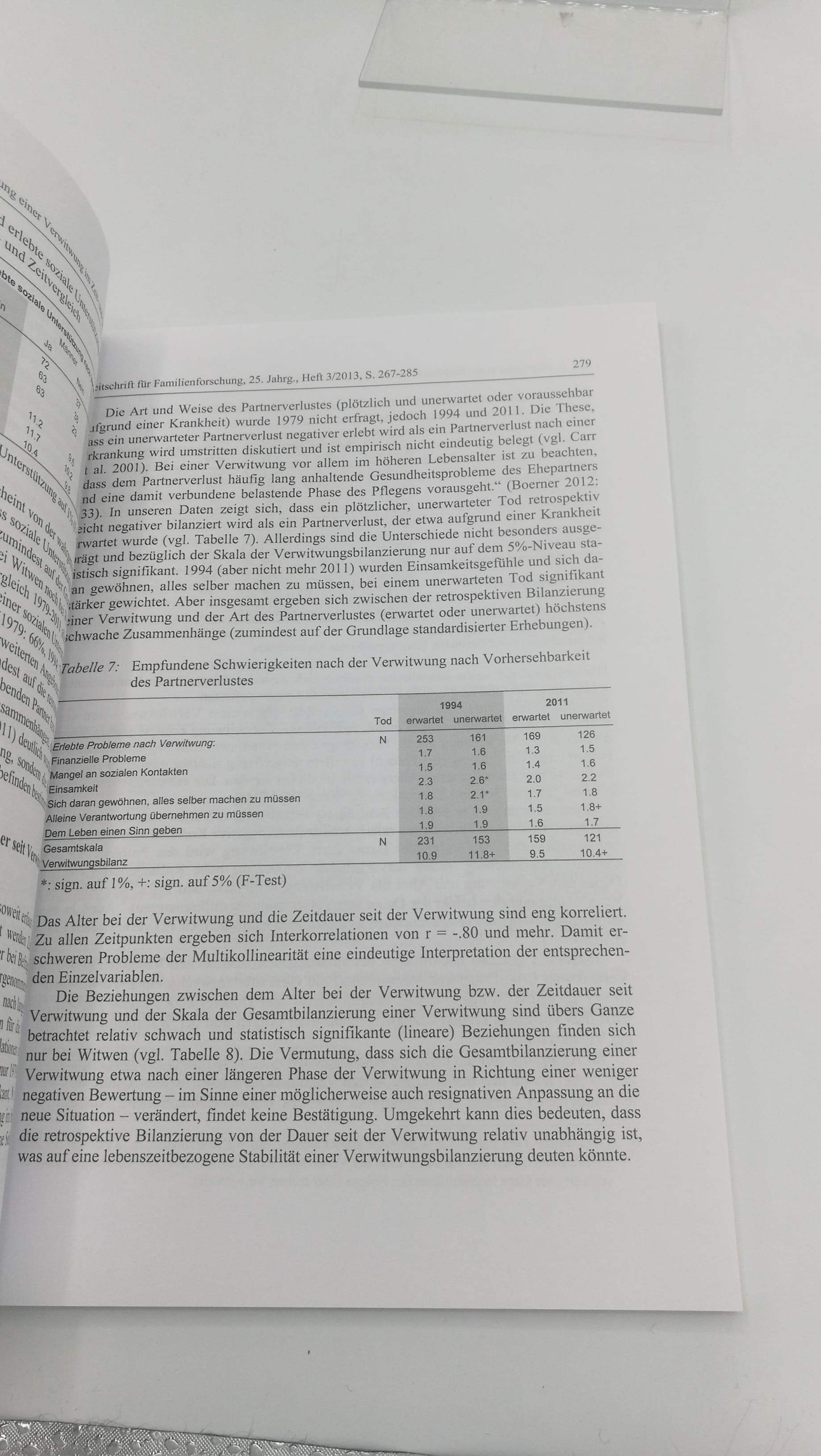 Bierschock (Red.), Kurt P.: Zeitschrift für Familienforschung 25. Jahrgang 2013 Heft 3