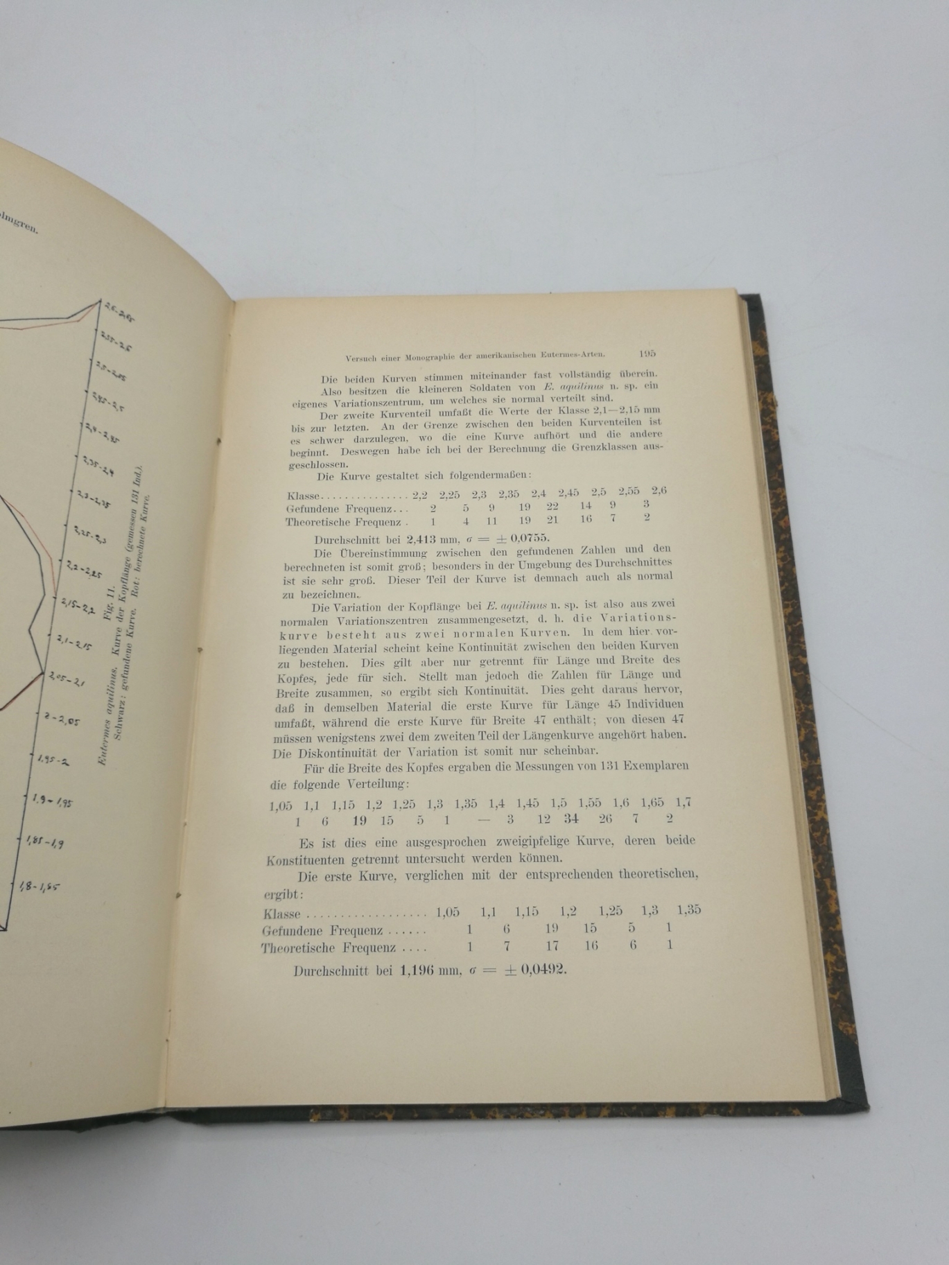 Naturhistorischen Museum Hamburg (Hrsg.): Mitteilungen aus dem Naturhistorischen Museum in Hamburg. XXVII. Jahrgang 2. Beiheft zum Jahrbuch der Hamburgischen Wissenschaftlichen Anstalten. XXVII. 1909