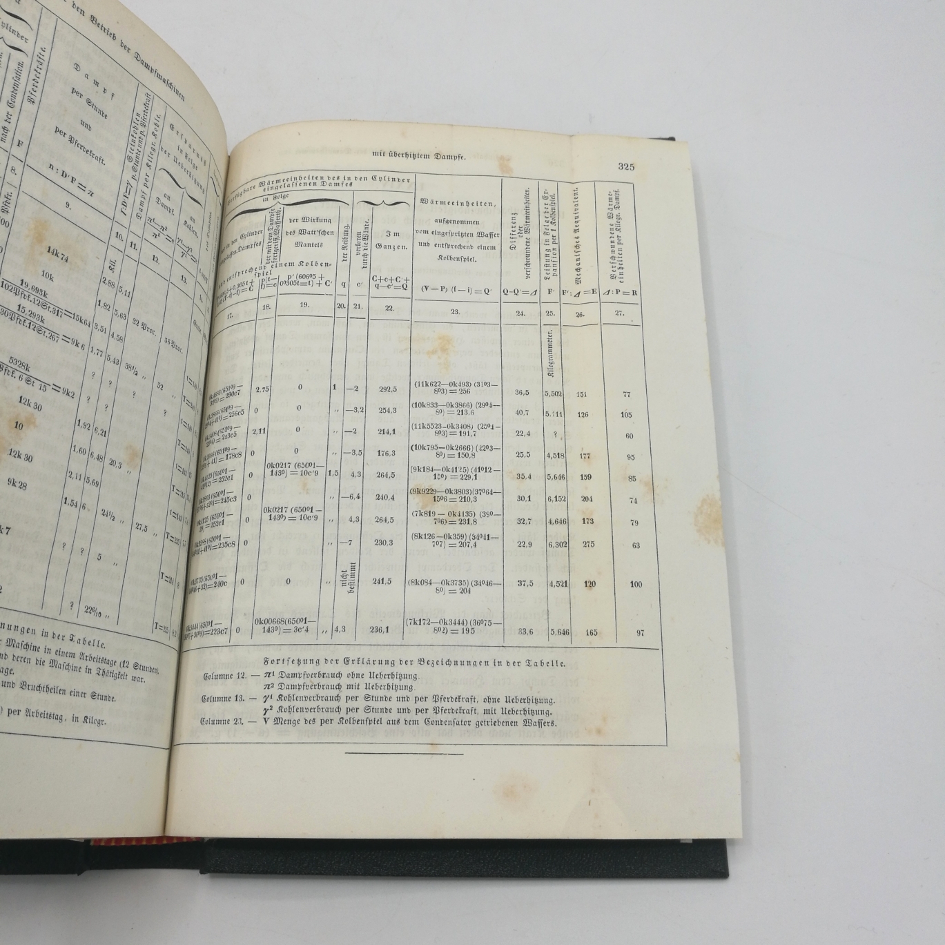 Dingler, Dr. Emil (Hrgs.): Polytechnisches Journal. 145. Band. Jahrgang 1857