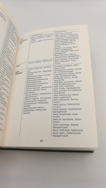Nöllert, Andreas: Die Amphibien Europas Bestimmung, Gefährdung, Schutz