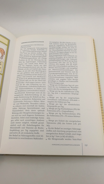 Bender, Ingolf: Praxishandbuch Pferdefütterung Situations- und leistungsgerecht füttern, individuelle Rationen zusammenstellen, Kondition nachhaltig verbessern