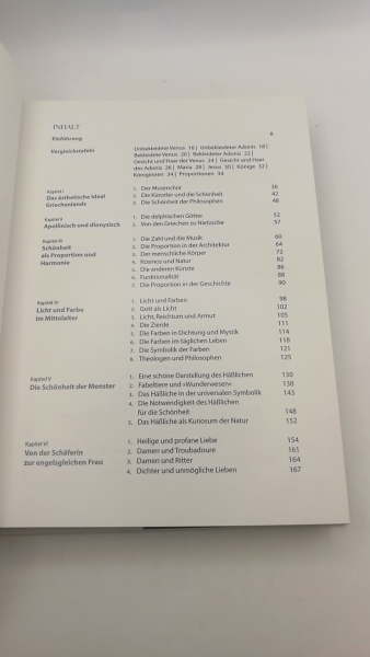 Eco, Umberto (Herausgeber): Die Geschichte der Schönheit 