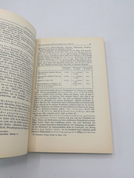 Fischer, Otto: Das Wasserwesen an der schleswig-holsteinischen Nordseeküste v. Prof. Friedrich Müller. Zweiter Teil: Die Inseln. 7. Sylt. Im Auftrag des Preuß. Landwirtschaftsministers bearbeitet und ergänzt von O. Fischer in sieben Folgen.