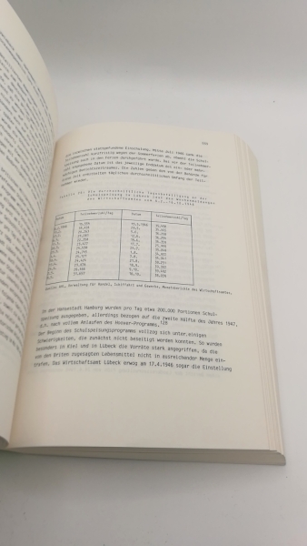 Stüber, Gabriele: Der Kampf gegen den Hunger 1945 - 1950 Die Ernährungslage in der britischen Zone Deutschlands, insbes. in Schleswig-Holstein u. Hamburg