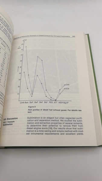 Bertsch, Wolfgang (Hrsg.): Instrumental HPTLC Proceedings of the 1. Internat. Symposium on Instrumentalized High Performance Thin-Layer Chromatography (HPTLC), Bad Dürkheim (West Germany), May 18-21, 1980. [Chromatographische Methoden] Chromatographic met