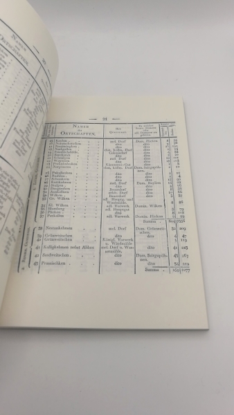 o. Autor, : Der Regierungs-Bezirk Gumbinnen nach seiner Lage, Begränzung, Grösse, Bevölkerung und Eintheilung Nebst einem Ortschafts-Verzeichnis und Register