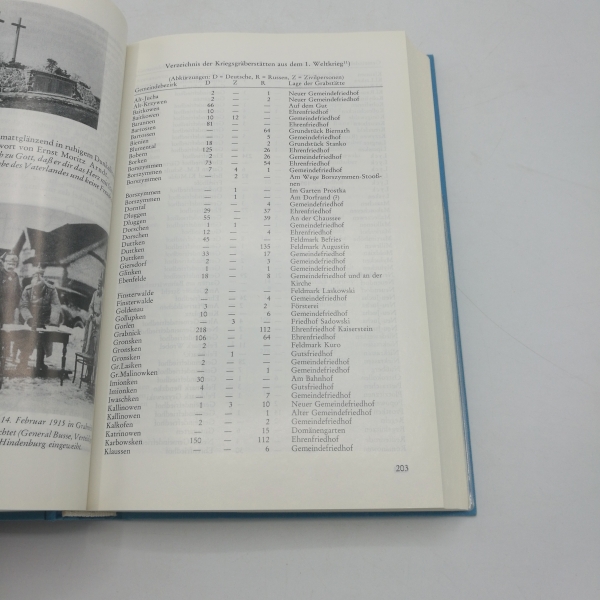 Weber, Reinhold (Verfasser): Der Kreis Lyck Ein ostpreussisches Heimatbuch / zsgest. und erarb. im Auftr. der Kreisgemeinschaft Lyck von Reinhold Weber. Unter Mitw. von: Herbert Beckherrn ...