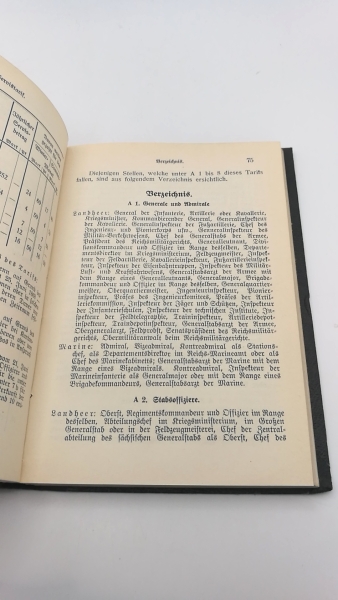 Hirsch (Hrsg.), Dr. jur. Otto: Das Gesetz über die Kriegsleistungen vom 13. Juni 1873 mit den Ausführungs-Bestimmungen nach dem Stand von Ende Juli 1915