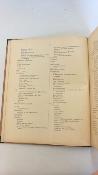 ohne Autor: Inhaltsverzeichnis zu den Protokollen der Bürgeschaft in den Jahren 1859 bis 1900