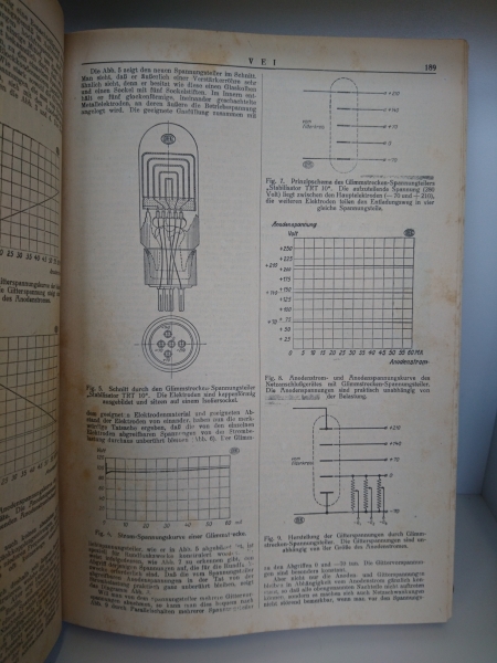 VEI: Zeitschrift des Reichsverbandes des deutschen Elektro-Installateurgewerbes e.V. 8. Jahrgang 1930