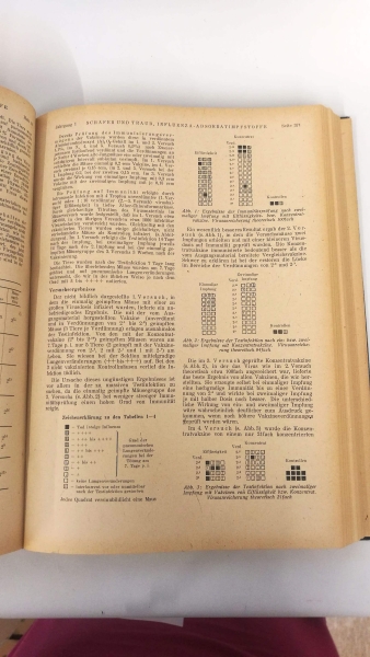 Konitzer (Hrsg.), P.: Das deutsche Gesundheitswesen. Jahrgang 1 / Heft 1 - 24, 1946. Herausgegeben von der Deutsche Wirtschaftskomission für die sowjetische Besatzungszone, Hauptverwaltung Gesundheitswesen, Berlin.