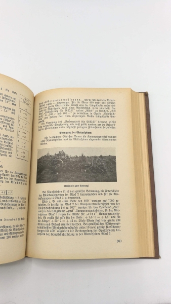 o. Angabe, : Artilleristische Rundschau. Monatsschrift für die Deutsche Artillerie. 11. Jahrgang 1939 