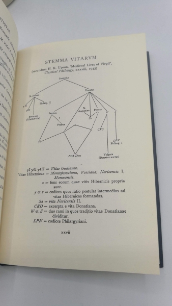 Vergil: Vitae Vergilianae Antiqvae. Vita Donati, Vita Servii, Vita Probiana, Vita Focae, S. Hieronymi Excerpta. Edidt Colinvs Hardie