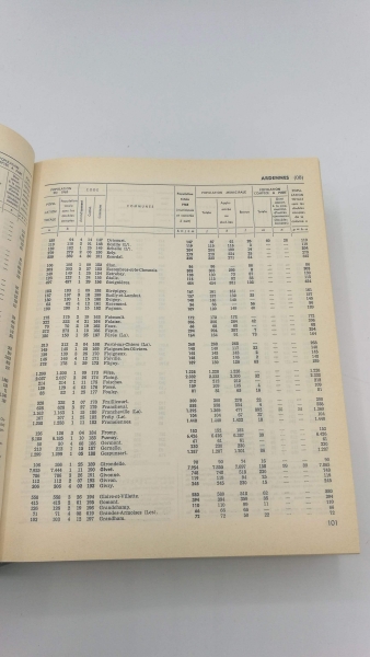 Ministere de l interieur: Recensement de 1968: Population de la France Departments, Arrondissements, Cantons et Communes. Recensement de 1968