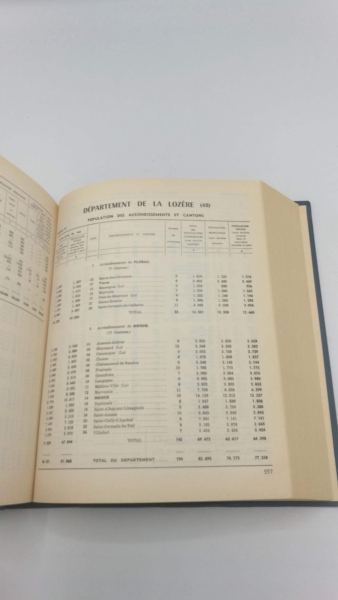 Ministere de l interieur: Recensement de 1968: Population de la France Departments, Arrondissements, Cantons et Communes. Recensement de 1968