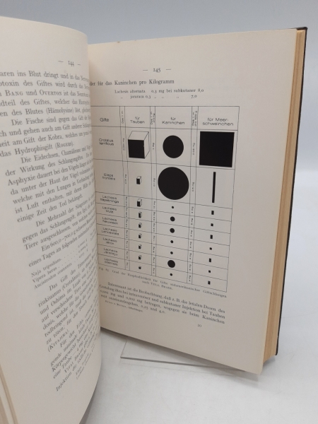 Kraus / Loveridge / Brongersma, R. / Arthur / L. D.: Sammelband zum Thema Schlagen. Drei (3) Bände in einem (1) Buch.