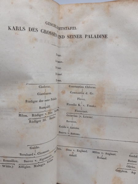 Matteo Maria Bojardo: Matteo Maria Bojardo´s, Grafen von Scaniano, Verliebter Roland. Zum erstenmale verdeutscht und mit Anmerkungen versehen von J.D. Gries [komplett in 4 Bänden]