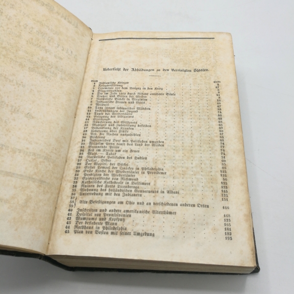 [Gaspard], [Jean Baptiste]: Welt-Gemälde-Gallerie oder Geschichte und Beschreibung aller Länder und Völker. Amerika, Band 2 ihrer Religionen, Sitten, Gebräuche u.s.w. Aus dem Französischen