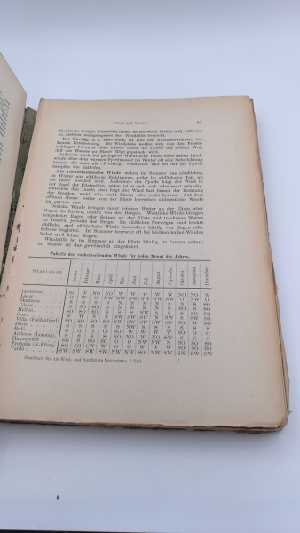 Reichs-Marine-Amt (Hrgs.): Handbuch für die West- und Nordküste Norwegens I. [1.] Teil. Von Lindesnes bis Drontheim