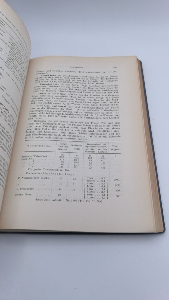 Reichs-Marine-Amt: Segelhandbuch für den Englischen Kanal. I. [1.] Teil: Die Südküste Englands.