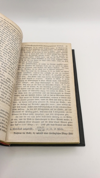 Dingler, Johann Gottfried (Hrgs.): Polytechnisches Journal. Band XXXII [32.] Heft 1-6 (=vollst. Jahrgang) Eine Zeitschrift