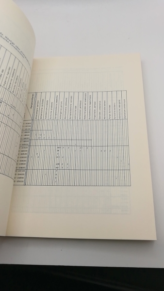 Guenther, Ekke W. (Hrgs.): Meyniana. Band 19 Veröffentlichung aus dem Geologischen Institut der Universität Kiel