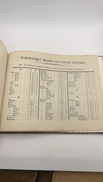 Strack, (Christian Friedrich Leberecht): Naturgeschichte in Bildern mit erläuterndem Text. Säugethiere (77von 84), Vögel (72, kpl.), Amphibien und Lurche (36, kplt.), Fische (81 v 143).